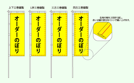 縫製 見本