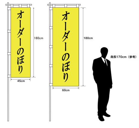 オーダーのぼり　サイズ参考画像