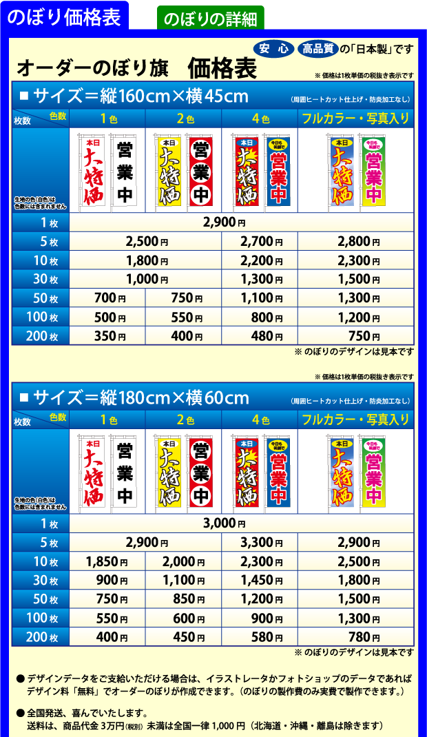 のぼり価格表